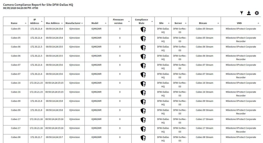 Detailed iot device security insights & compliance reporting