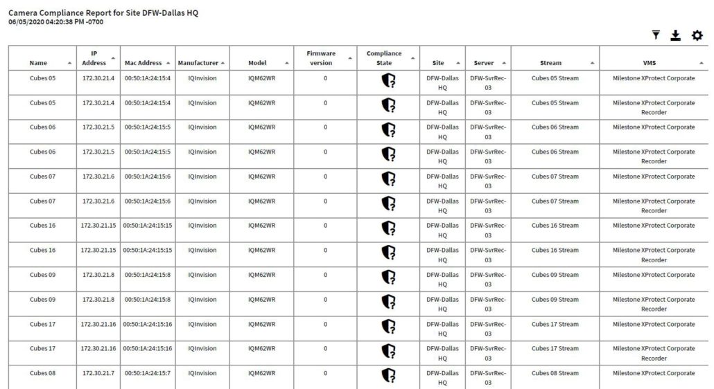 On demand Reporting Cyber-Physical System