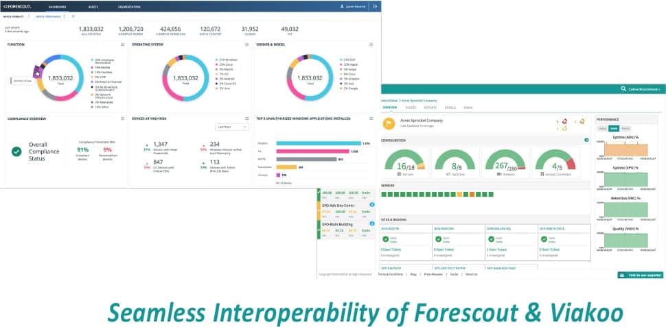 Viakoo and Forescout provide an end to end enterprise IoT security platform