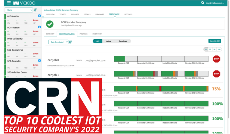 Top 10 IoT security companies 2022