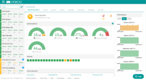 Viakoo main dashboard