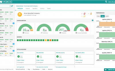 AcmeSprocketDashboard2880x1610