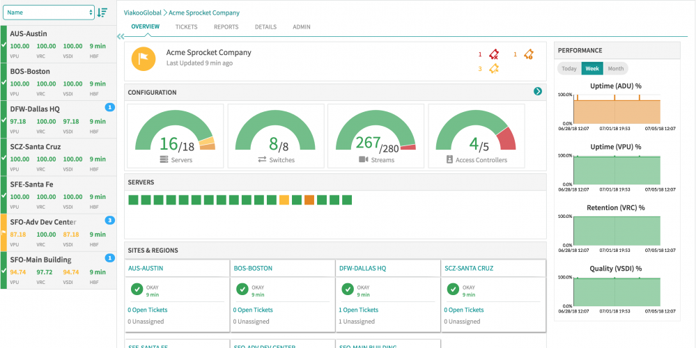 AcmeSprocketDashboard2880x1610