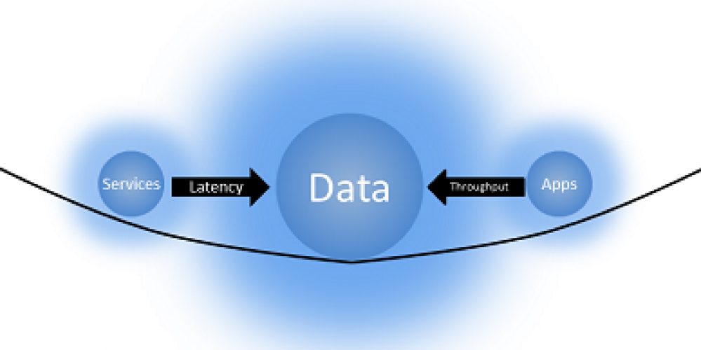 data-gravity-throughput-and-latency